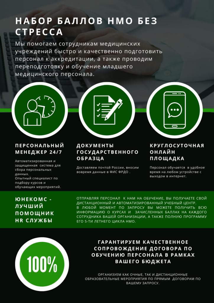 НМО и аккредитация